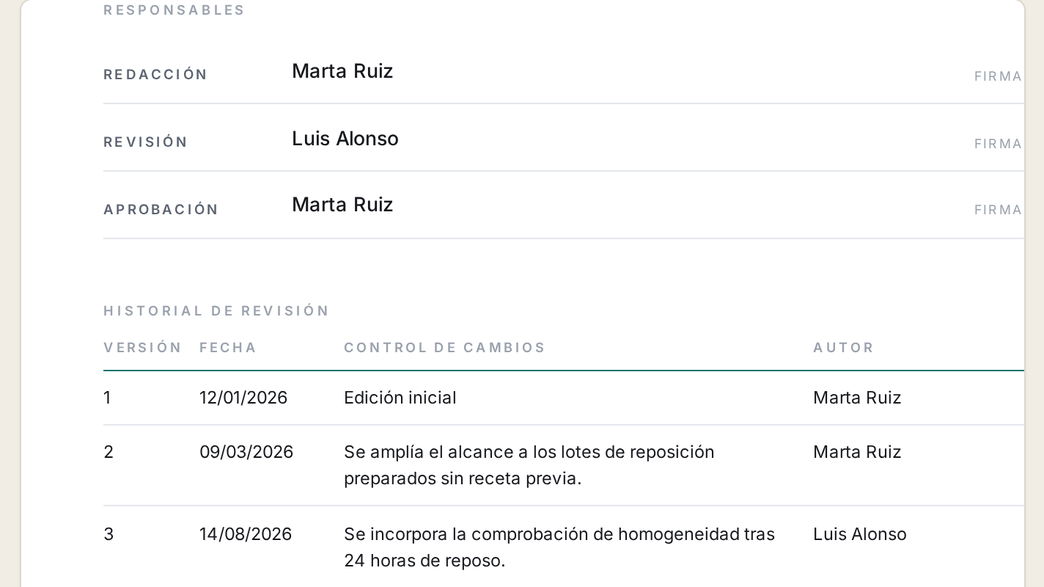 Portada de un PNT con sus tres responsables y sus firmas, y el control de cambios: tres ediciones fechadas en enero, marzo y agosto, cada una con su motivo y su autor.