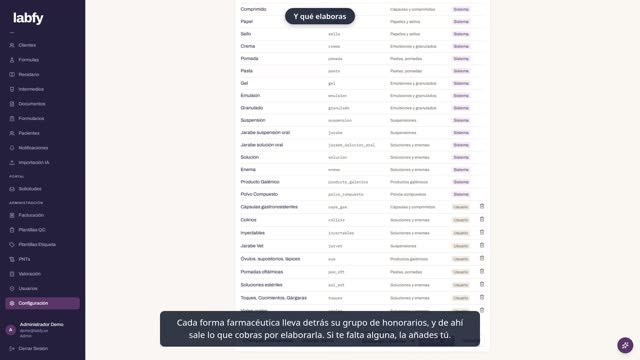 Fotograma de LABFY durante el tutorial «Los datos de tu laboratorio»