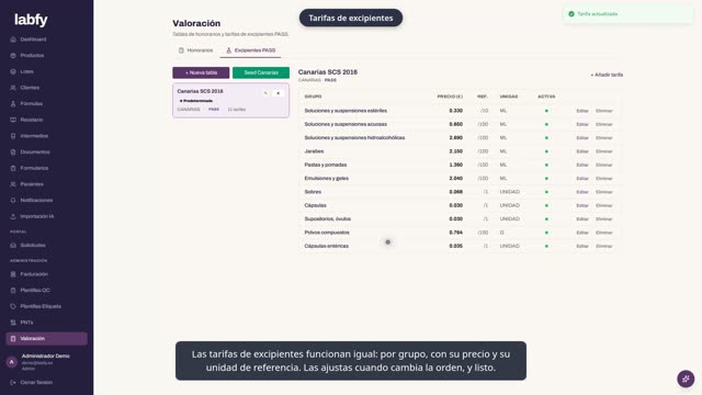 Fotograma de LABFY durante el tutorial «De dónde sale el precio»